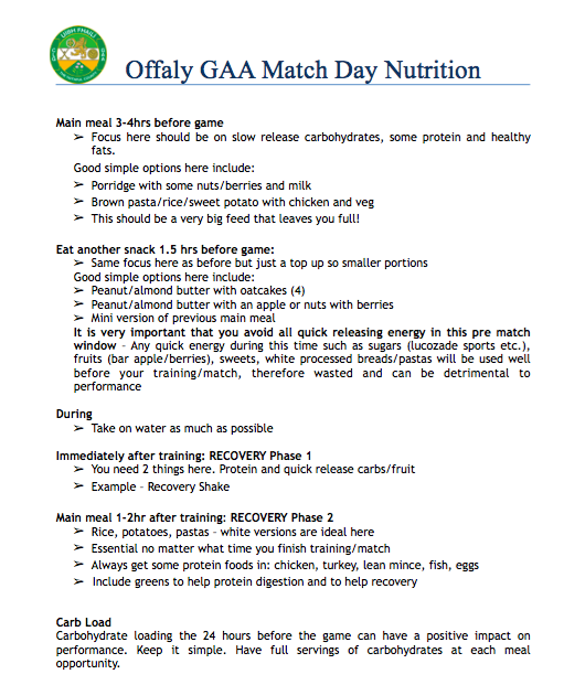 Offaly Players Match Day Nutrition 